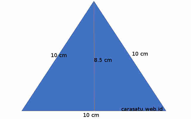 rumus luas keliling segitiga sama kaki