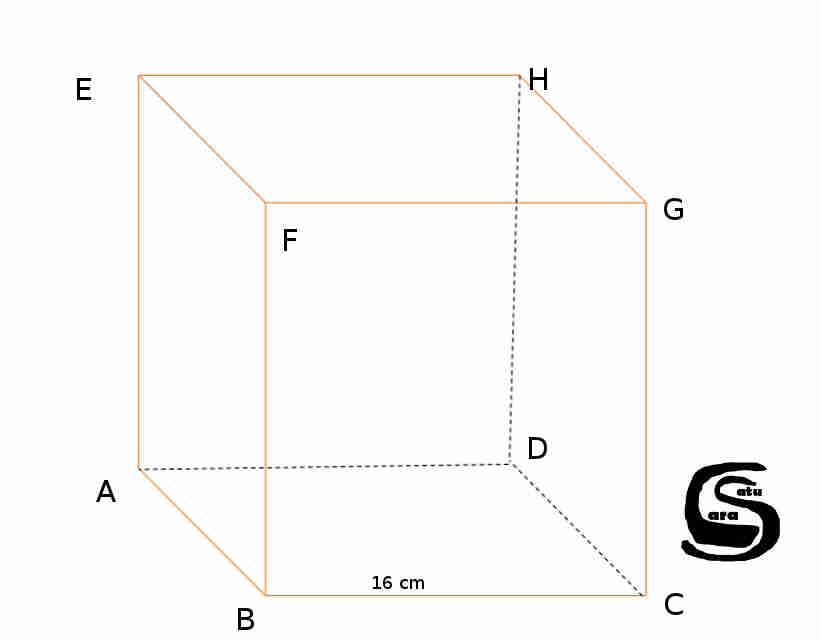 R adalah panjang rusuk kubus yang memiliki luas permukaan 6 satuan persegi
