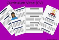 Contoh Curriculum Vitae (CV) Unik Kreatif Untuk Menarik Perhatian HRD